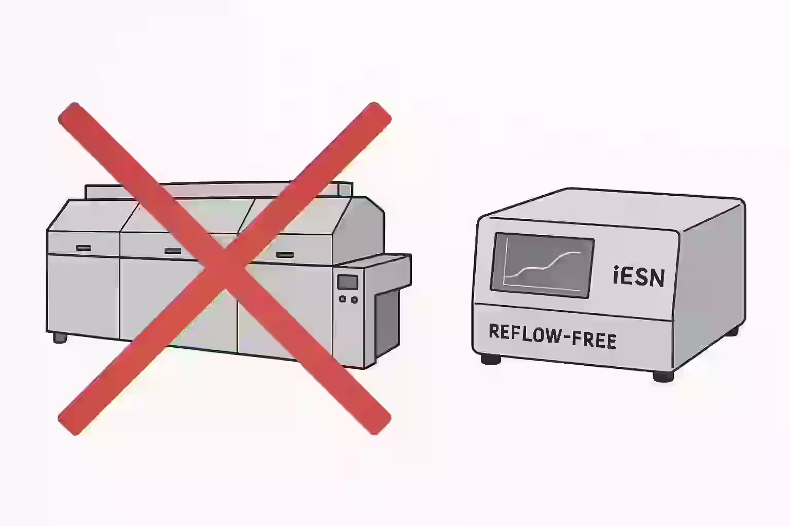 No Reflow / Vapor